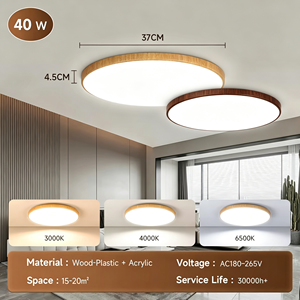 Lámparas de Techo Modernas Canmeijia para Sala de Estar, Plafón <span class=keywords><strong>LED</strong></span> Redondo Ultradelgado / Lámpara de Techo <span class=keywords><strong>LED</strong></span> / Luz de Techo <span class=keywords><strong>LED</strong></span> - Product Image 3