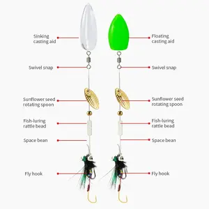 LUSHAZER 5 pcs/set Plate-forme de pêche à la mouche Leurre à plumes avec lames de <span class=keywords><strong>spinner</strong></span> Truite Leurre à mouche pour eau douce salée - Product Image 4