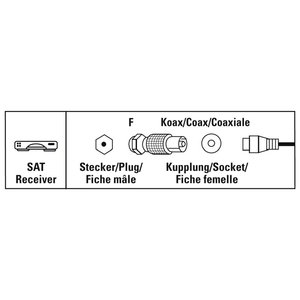 Adaptateur de récepteur satellite Connecteur d'antenne métallique 00205222 - Product Image 2