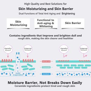 Crema Hidratante BLIW de Marca Privada de Alta Calidad, Blanqueadora, Antienvejecimiento, Antiarrugas, Protege la Barrera Cutánea, con Ceramida y Niacinamida - Product Image 4
