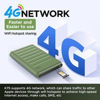 Productos en Oferta IKOS K7S Adaptador de Tarjeta SIM Múltiple para iPhone