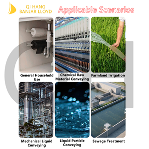 Trong suốt bện đồng-mạ thép xoắn ốc ống ống cho công nghiệp sử dụng PU TPU tráng linh hoạt bộ sưu tập không khí - Product Image 4