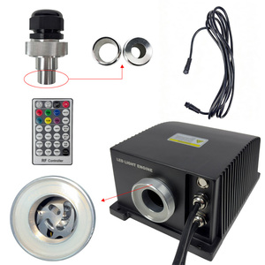 Source de lumière LED 24W IP65 étanche à fibre optique pour <span class=keywords><strong>piscine</strong></span> extérieure et sauna - Product Image 2