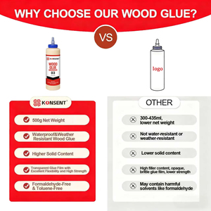 Adhesivo para Madera PVA Multiusos de un Solo Componente, Pegamento Fuerte para Madera para Fabricantes de Muebles, Carpintería y Embalaje - Product Image 3