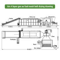 Déshydrateur industriel à bande transporteuse pour copra, thym, gingembre, poivre, légumes et foin d'alfalfa