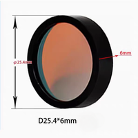 HC-Optics Ultra Narrowband Interference Bandpass Filter Low Angle Shift Fused Silica Bandpass Filter for Fluorescence Microscopy