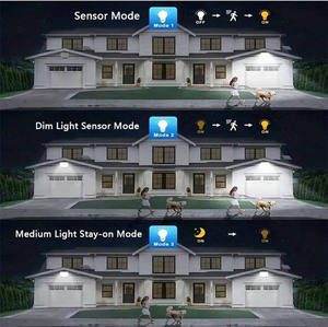 Lámpara Solar Colgante LED con Sensor de Movimiento para Interior y Exterior, Cable de 5M, Luz Solar para Garaje, Lámpara Colgante para Casa - Product Image 6