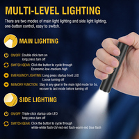 Lampe torche LED Boruit 500 lumens, étanche IPX5, UV, portable, rechargeable, avec lumière de travail à 90 degrés et aimant