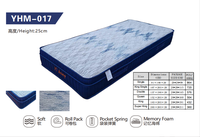 Taschenfederkern Schlafzimmer Komprimierte Gel-Memory-Foam-Matratze - Einzel-, Doppel-, Kingsize-Größen Colchones Matelas für Bett