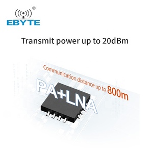 Ebyte E01-2G4M20S1B 20dBm Multi-channel PA LNA SMD wireless module with built-in PCB antenna 2.4GHz SPI wireless RF module - Product Image 4