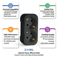 Adaptateur de prise électrique multi-prises de voyage avec protection de sécurité CE RoHS, couleur et logo personnalisés ZHNL OEM