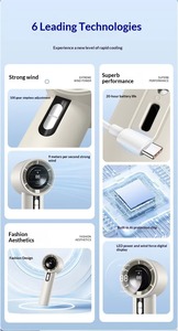 Skr-f638 New Summer Outdoor High Speed <b>USB</b> Charging Digital Display Air Cooling <b>Fan</b> Portable Small <b>Fan</b> <b>Mini</b> Handheld <b>Fan</b> - Product Image 4