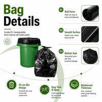 Sacs poubelles en plastique réutilisables, grands, bon marché, résistants, jetables, en rouleau, ISO
