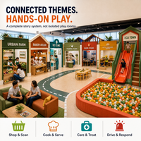 Équipement de jeu intérieur pour garderies, centres de jeu d'imitation, tables d'activités sur le thème de la ferme urbaine, de la boulangerie et du vétérinaire, conforme à la norme REACH, pour la maternelle