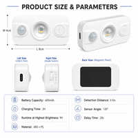 Lampu Malam Anak LED Mini Sensor Gerak PIR Pintar Baterai Isi Ulang Magnetik Meja RGB Putih Hangat Lampu Mata Kucing Tipe-C