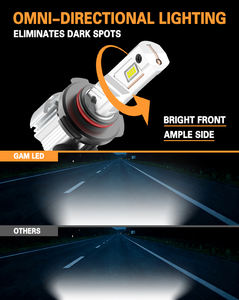 Светодиодные противотуманные фары G-View HB3/H8/H9/9005, желтые 5000 лм, белые 6000K, 9006, 9012, IP67, водонепроницаемые, без вентилятора - Product Image 4
