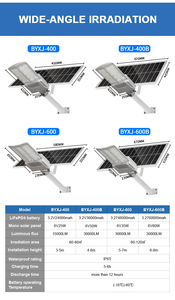 Độ sáng cao chiếu sáng đường điều khiển từ xa IP65 400W 600W năng lượng mặt trời ánh sáng đường phố hoàn chỉnh thiết lập - Product Image 4