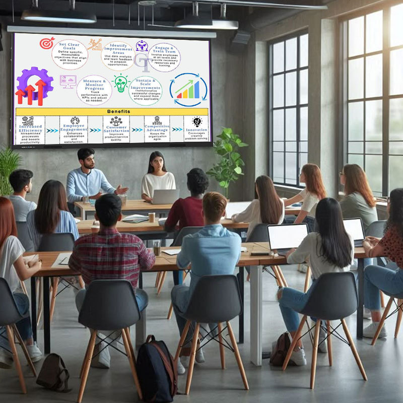 75 Inch 20 Point Interactive Touch Screen Digital Interactive Whiteboards Smart Board for Teaching School Interactive