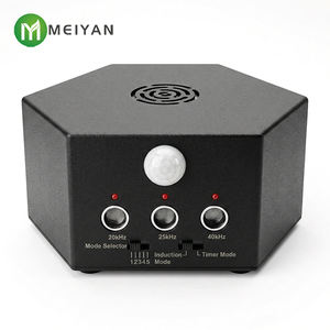 Répulsif anti-rongeurs MEIYAN 2026 pour bâtiments, garages, greniers, répulsif anti-rats à brancher - Product Image 4