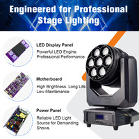 Projecteur LED Wash à Tête Mobile DMX512 7x40W avec Zoom pour Scène, Club, Bar