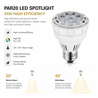 Ampoule LED PAR20, culot E26/E27, lampe SMD en aluminium, température de couleur 2700K-6500K, CRI 90, garantie 3 ans, pour magasins de vêtements