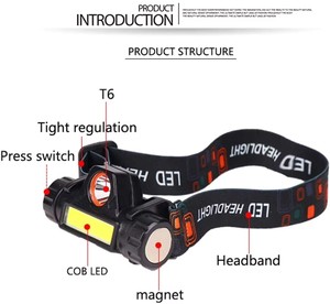 Small Lightweight Cob Magnetic <strong>High</strong> <strong>Power</strong> Head Lamp Headlight Torch <strong>18650</strong> 1200MAH Usb Rechargeable Led <strong>Headlamp</strong> for Running - Product Image 2