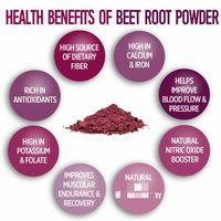 Emballage personnalisé OEM/ODM vente en gros de poudre de betterave super alimentaire poudre d'extrait organique naturel de betterave poudre de jus de betterave
