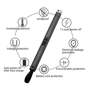 Venta al por mayor portátil USB recargable al aire libre encendedor a prueba de viento Metal Multi-función antorcha con palo largo diseño novedoso para acampar - Product Image 2