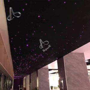 Installation facile Milkyway LED <span class=keywords><strong>Fibre</strong></span> <span class=keywords><strong>Optique</strong></span> Lumière Pleine Gamme de Couleurs Changeantes Certifiée CE Télécommande Synchronisation pour <span class=keywords><strong>Plafond</strong></span> de Panneau Acoustique - Product Image 2