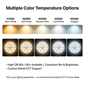 Matriz de Lentes LED 112 en 1, 175x175mm, Lente Óptica LED para PC, Molde Personalizado TIPO II, Cubierta de Lente SMD 2835 3030 para Iluminación de Calle - Product Image 5
