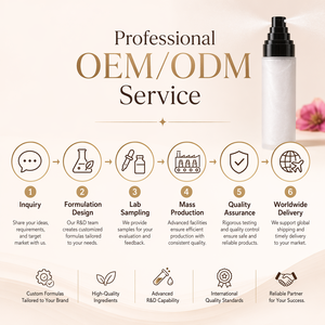 Beautychain Wholesale Brand Original Sakura Glitter Shimmer Oil-Control Makeup Setting Mist Long-Lasting Mineral Airbrush Party - Product Image 6