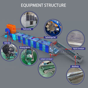 Rodillo de calentamiento eléctrico seco <span class=keywords><strong>Curcuma</strong></span> gambas hojas de tabaco secador pimiento picante hierba rodajas de mango máquina de secado línea de deshidratación - Product Image 3
