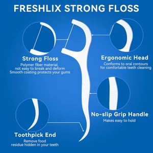 Custom Private Label Mint Ortho Tooth <b>Flosser</b> <b>Stick</b> with Food Grade PE Waxed Dental Floss Pick for Effective Teeth Cleaning - Product Image 2