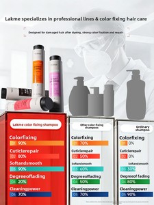 Shampoo Protettivo del Colore 300ml, <span class=keywords><strong>Maschera</strong></span> Autentica per <span class=keywords><strong>Capelli</strong></span> dai Toni Rosso, Viola, Grigio, Blu, Marrone in Flacone Spremibile - Product Image 3