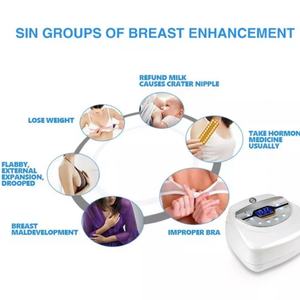 Appareil de beauté électrique pour le remodelage corporel, avec ventouse de drainage lymphatique, masseur et pompe de lifting pour l'amélioration mammaire - Product Image 3