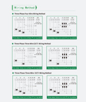 Compteur numérique multifonction triphasé EASTSONG ES72 avec affichage 72mm, classe 0.5, quatre quadrants (kWh actif, réactif, apparent)