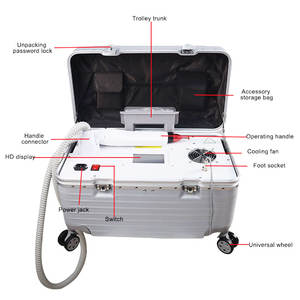 Mesin cuci alis penghilang tato pikodetik harga pabrik peralatan mesin pikodetik portabel - Product Image 2