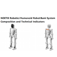 Robot humanoïde d'assistance personnelle pour l'éducation familiale, doté d'intelligence embarquée, avec application de contrôle à distance, offrant une liberté de mouvement flexible (marche et course).
