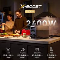 Batterie externe d'extérieur Zhenghao DEDELTA 3 Max EU 2400W avec batterie de stockage d'énergie haute puissance de 2 kilowat-heures