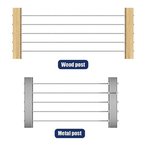 ชุดราวสายไฟ1/8 " - 1/2" ขั้วปลายขากรรไกรสแตนเลสแบบ SS316สำหรับสายเคเบิลลวดสลิง - Product Image 4