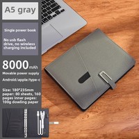 Coffret Cadeau Bloc-Notes de Bureau Sans Fil avec Chargeur, Couverture en Cuir PU, Clé USB et Batterie Externe pour Écriture