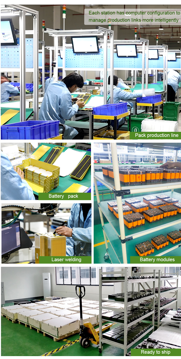 CTS Electric Scooter Battery Pack 60v 72v 40ah 50ah 96v 50ah Lithium Ion Battery