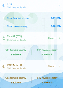 2 CTTuya WiFi Smart Open-Stromwandler Einphasen-Klemm leistungs messer - Product Image 4