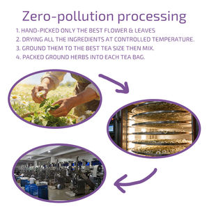 Thé aux herbes biologique 100% naturel à la menthe poivrée et à la <span class=keywords><strong>camomille</strong></span> pour le bien-être digestif et le soulagement du stress, marque privée OEM - Product Image 2