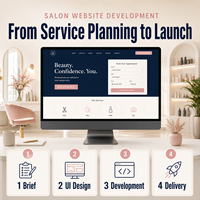 Diseño y Desarrollo de Sitios Web Personalizados para Salones de Belleza con Menú de Servicios, Perfiles de Personal y Reserva de Citas