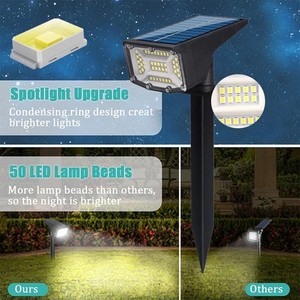 Éclairage Décoratif de Jardin, Projecteurs Solaires Extérieurs LED pour Allées, Cours et Jardins - Product Image 5