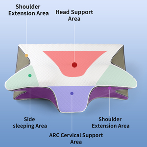 Bantal Leher Servikal WJ-2073 OEM Kontur Ergonomis Busa Memori Bentuk Persegi Panjang Ganda Dapat Dilepas dan Dicuci dengan Sarung Bantal Sutra - Product Image 2
