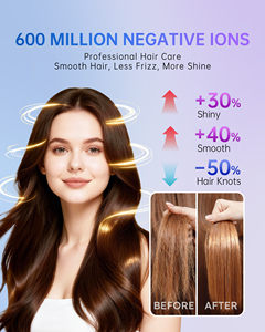 Sèche-<span class=keywords><strong>cheveux</strong></span> ionique intelligent professionnel affichage LED sèche-<span class=keywords><strong>cheveux</strong></span> thermique à faible bruit <span class=keywords><strong>pour</strong></span> <span class=keywords><strong>cheveux</strong></span> <span class=keywords><strong>bouclés</strong></span> hôtel ménage <span class=keywords><strong>diffuseur</strong></span> en plastique style - Product Image 3