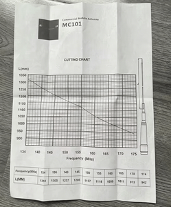 เสาอากาศวิทยุสื่อสาร MC101 134-174MHz แบบตัดได้ วัสดุสแตนเลส สำหรับรถยนต์ เสาอากาศวิทยุสมัครเล่น VHF แบบเคลื่อนที่ - Product Image 3