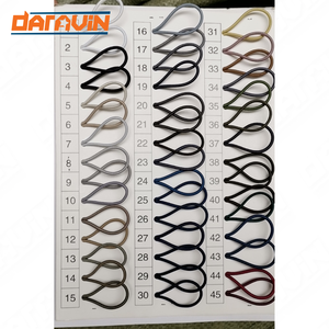2.5Mm 3Mm 4Mm 5Mm 8Mm 10Mm Mạnh Mẽ Căng Đàn Hồi Bungee Dây Đầy Màu Sắc Vòng Đàn Hồi Sốc Dây Dây Cao Su Dây - Product Image 4